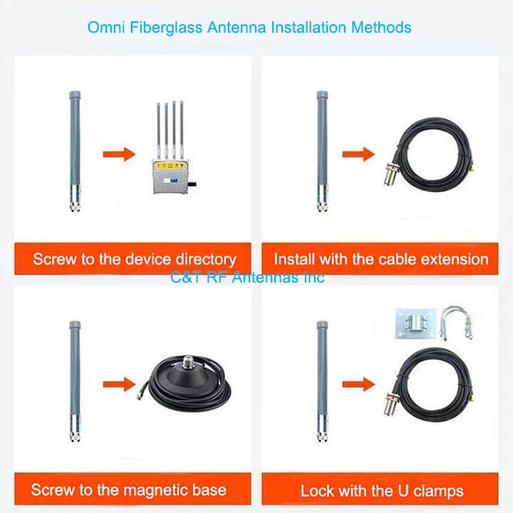 Omni Fiberglass Antenna Installation Methods - C&T RF Antennas Inc