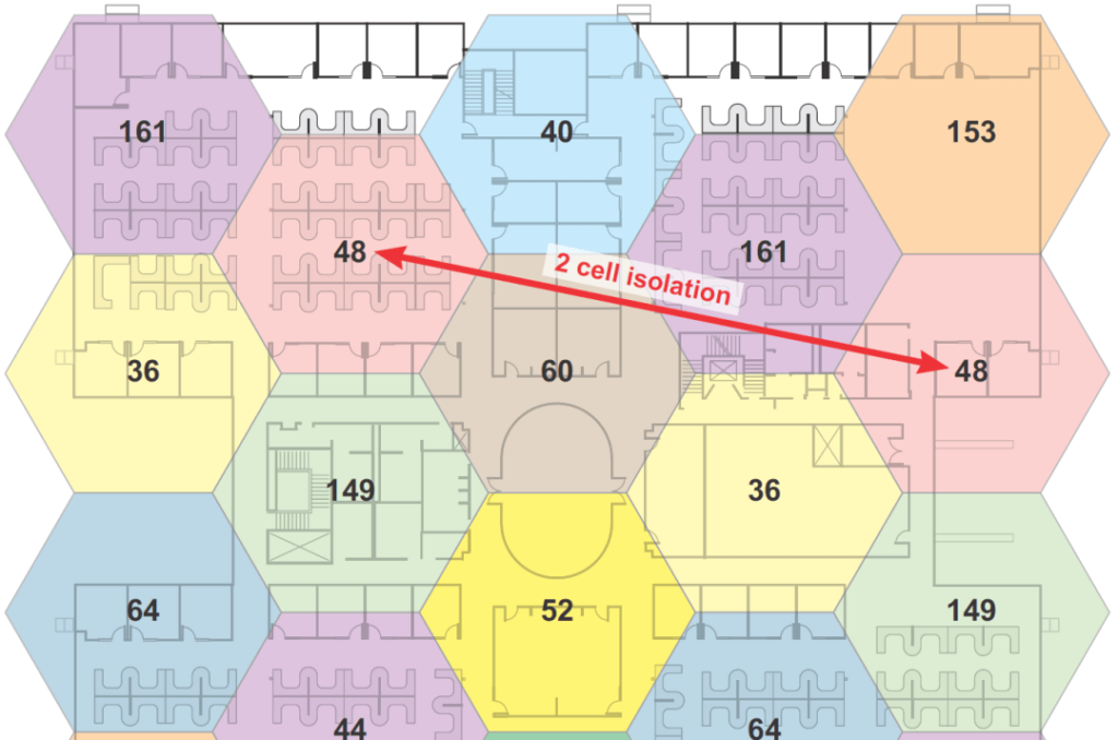 Figure 4, 7-channel Wi-Fi cell deployment scheme - C&T RF Antennas Inc