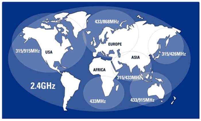 Overview of regional band regulation 2.4 GHz ISM band - C&T RF Antennas Inc