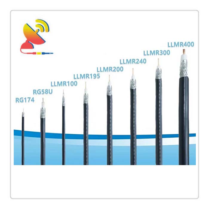 C&T RF Antennas Inc - RG LLMR RF Coaxial Cables