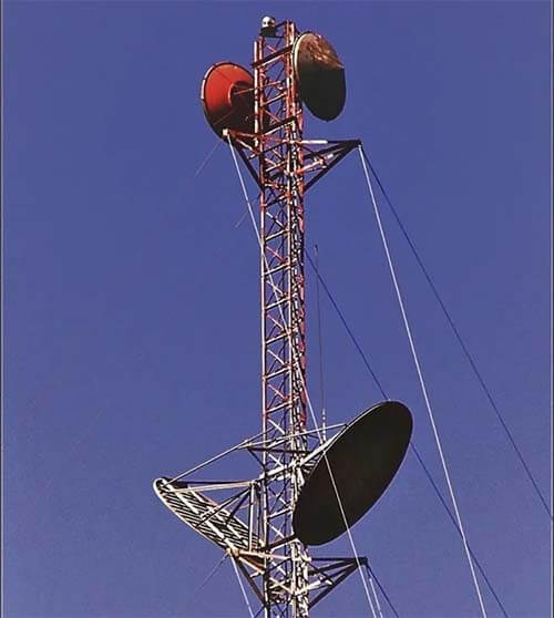 Periscopic antenna of the different types of antennas - C&T Rf Antennas Inc