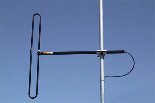 55 Different Types Of Antennas With Examples Used In Wireless ...