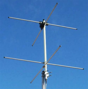 55 Different Types Of Antennas With Examples Used In Wireless ...