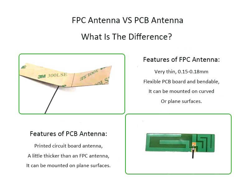 FPC Antenna VS PCB Antenna, What Is The Difference - C&T RF Antennas Inc