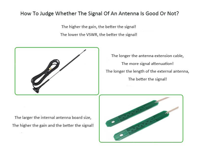 How To Judge Whether The Signal Of An Antenna Is Good Or Not - C&T RF Antennas Inc