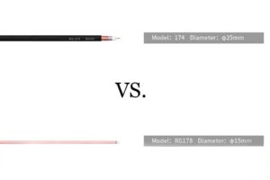 RG174 vs. RG178, What is The Difference Between RG174 And RG178 Cable - C&T RF Antennas Inc