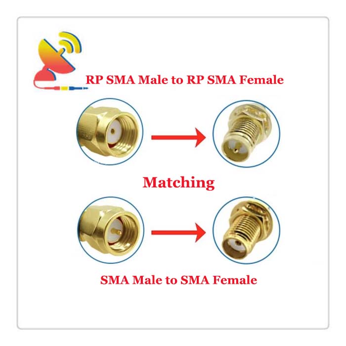 C&T RF Antennas Inc - RP SMA Male to RP SMA Female and SMA Male to SMA Female Connector Matching