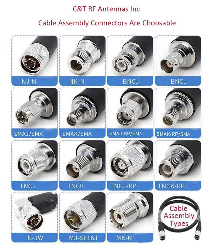 C&T RF Antennas Inc - RG Cable Coax Cable Assembly Types Cable Assembly Connector Types